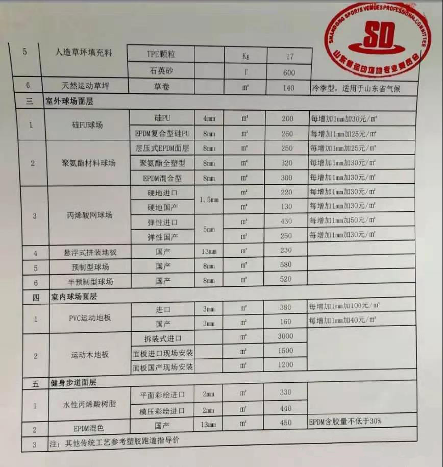 真人游戏(官方)最新IOS/安卓版/手机版APP下载