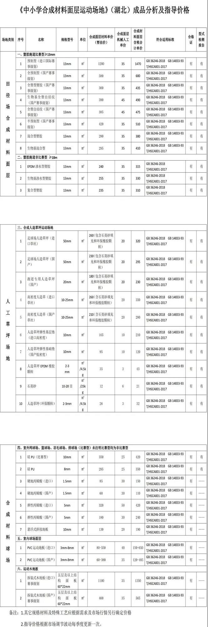 真人游戏(官方)最新IOS/安卓版/手机版APP下载