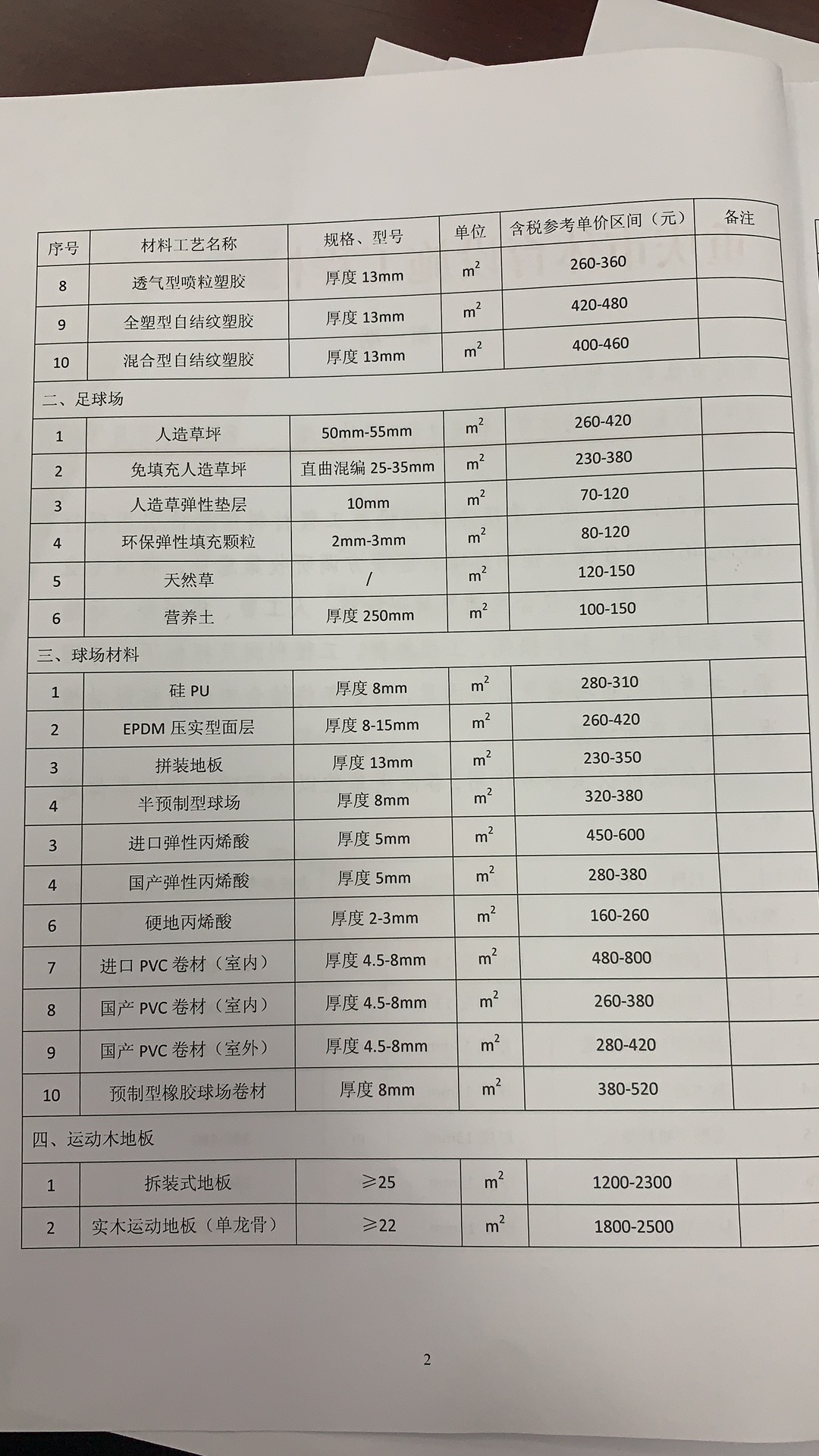真人游戏(官方)最新IOS/安卓版/手机版APP下载