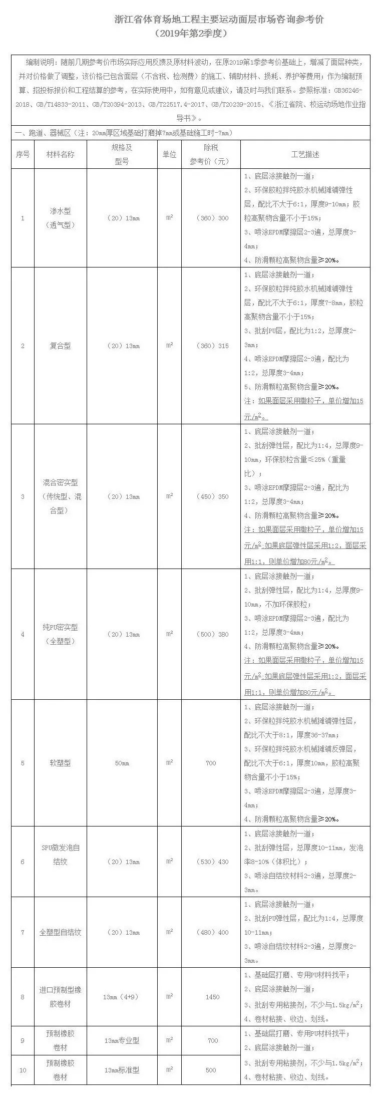 真人游戏(官方)最新IOS/安卓版/手机版APP下载
