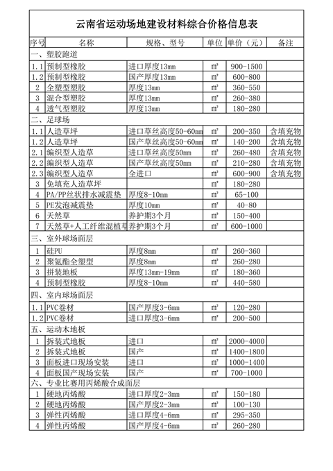 真人游戏(官方)最新IOS/安卓版/手机版APP下载