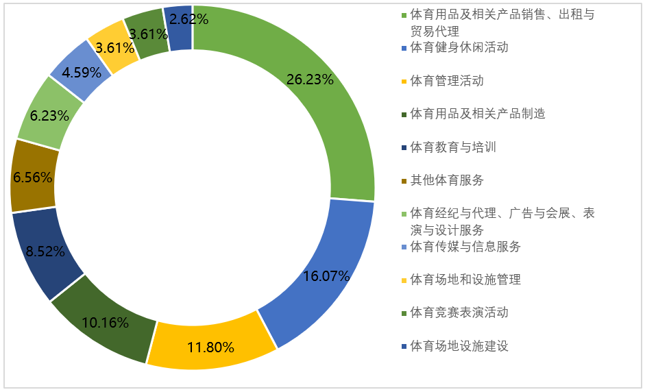 真人游戏(官方)最新IOS/安卓版/手机版APP下载