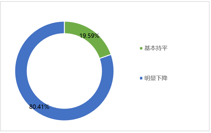 真人游戏(官方)最新IOS/安卓版/手机版APP下载