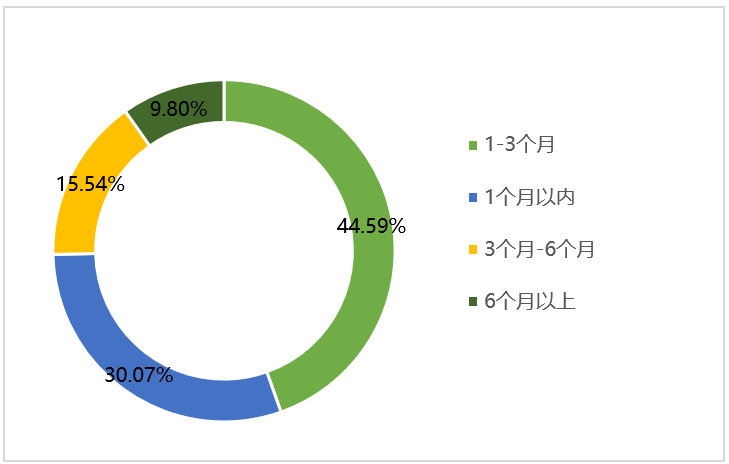 真人游戏(官方)最新IOS/安卓版/手机版APP下载