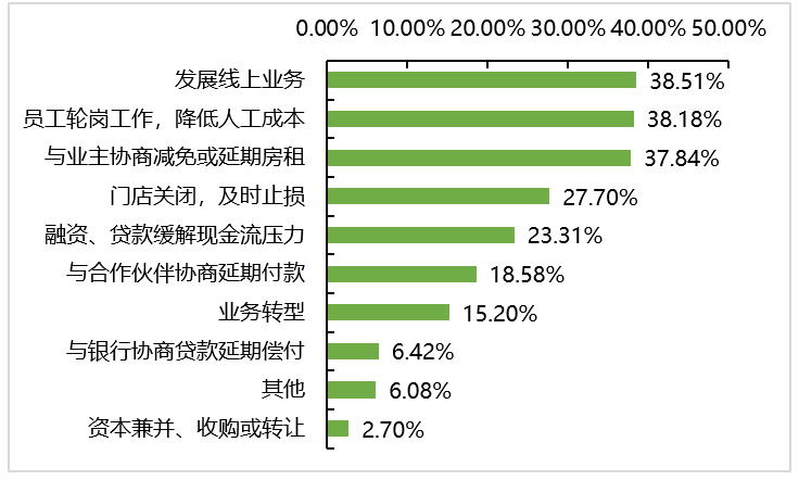 真人游戏(官方)最新IOS/安卓版/手机版APP下载