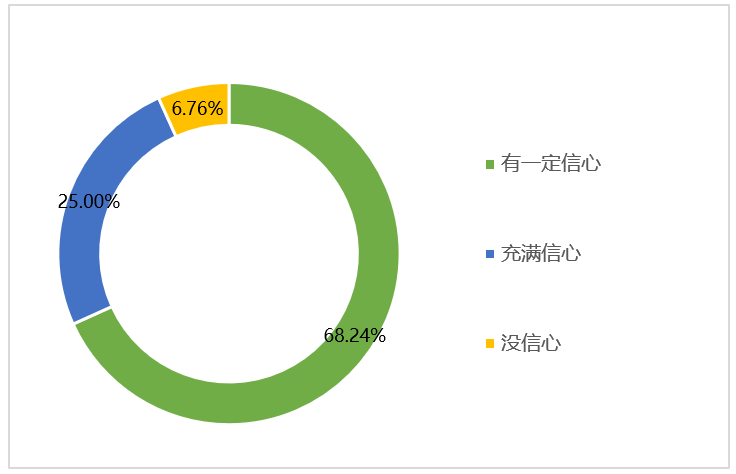 真人游戏(官方)最新IOS/安卓版/手机版APP下载