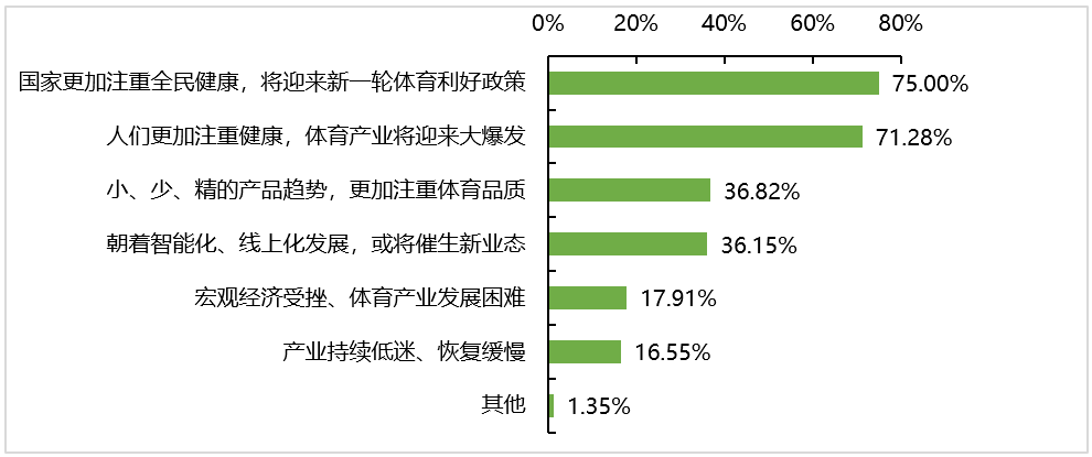 真人游戏(官方)最新IOS/安卓版/手机版APP下载