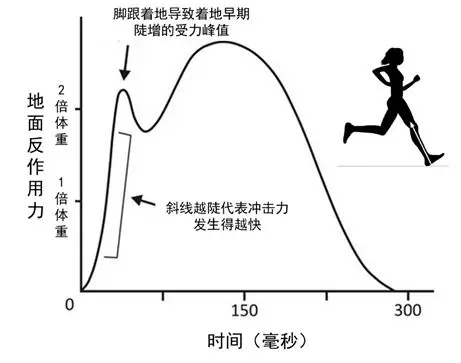 真人游戏(官方)最新IOS/安卓版/手机版APP下载