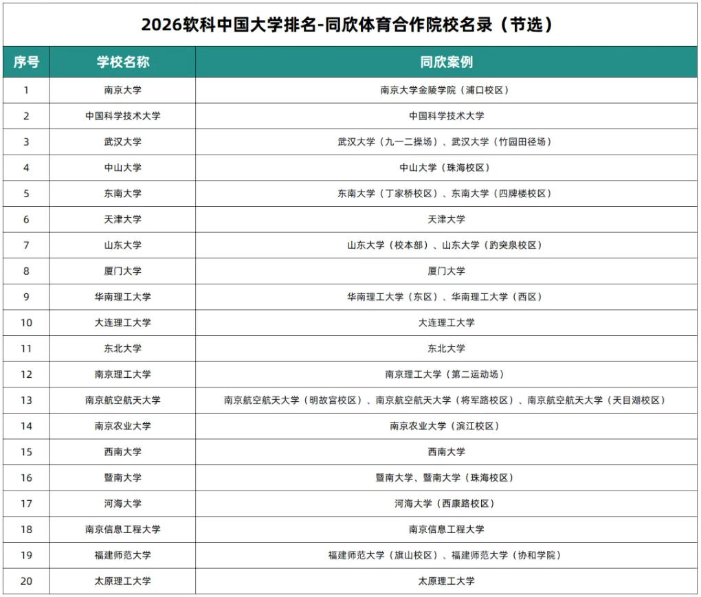 真人游戏(官方)最新IOS/安卓版/手机版APP下载